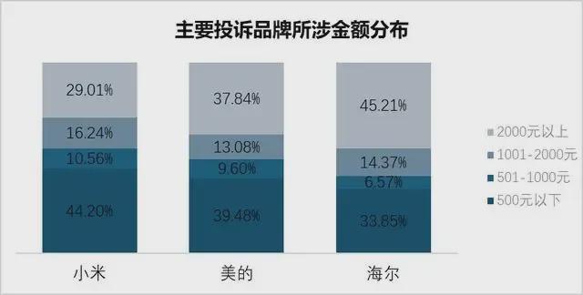 华润华发时代之城售楼中心@上海房天下尊龙凯时网站【时代之城】最新首页-(图3)