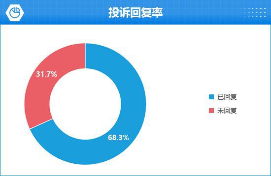 理想L6完全评价报告凯时尊龙2024款(图2)