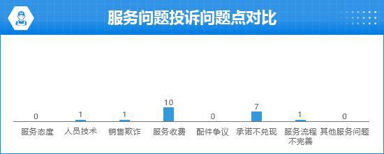 理想L6完全评价报告凯时尊龙2024款(图9)