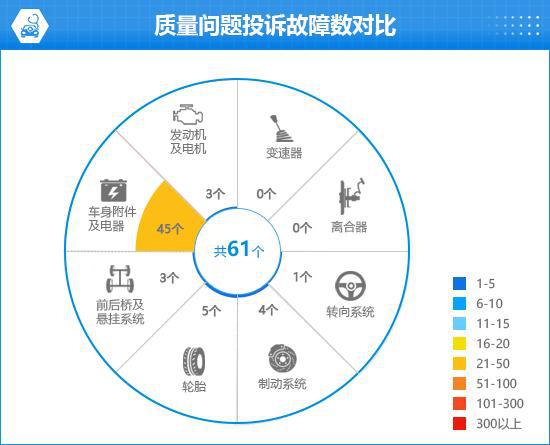 理想L6完全评价报告凯时尊龙2024款(图14)